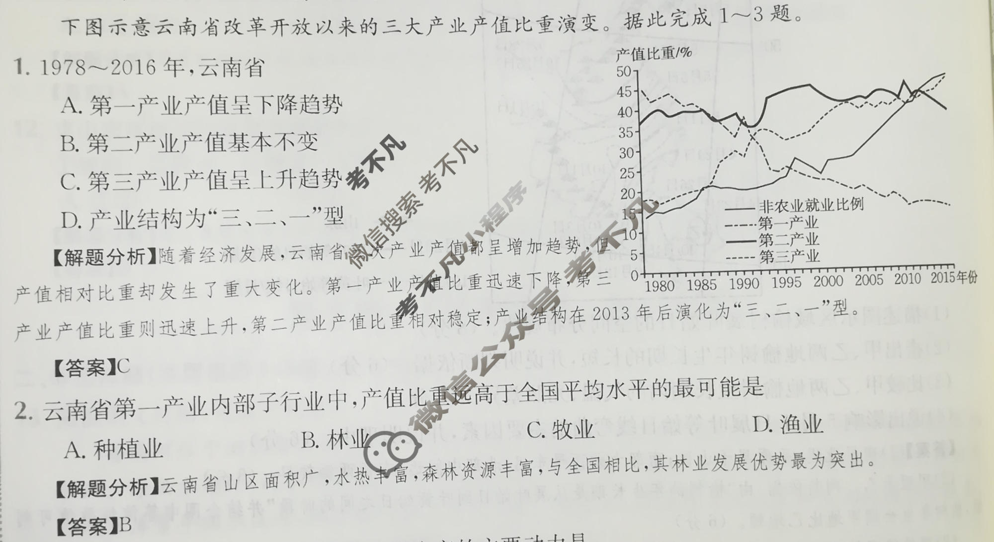 2024年高三第一轮复习周测卷[24·G3ZCJ(新高考)·地理-ZTB-必考-QG]地理(二十八)28答案