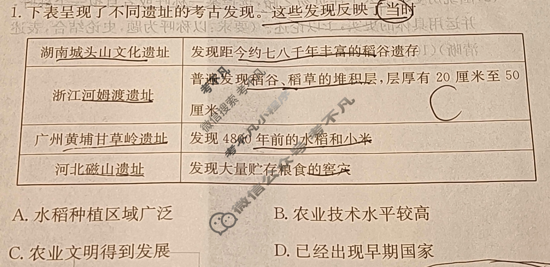 炎德英才大联考(雅礼版)雅礼中学2024届高三月考试卷(一)1历史试题