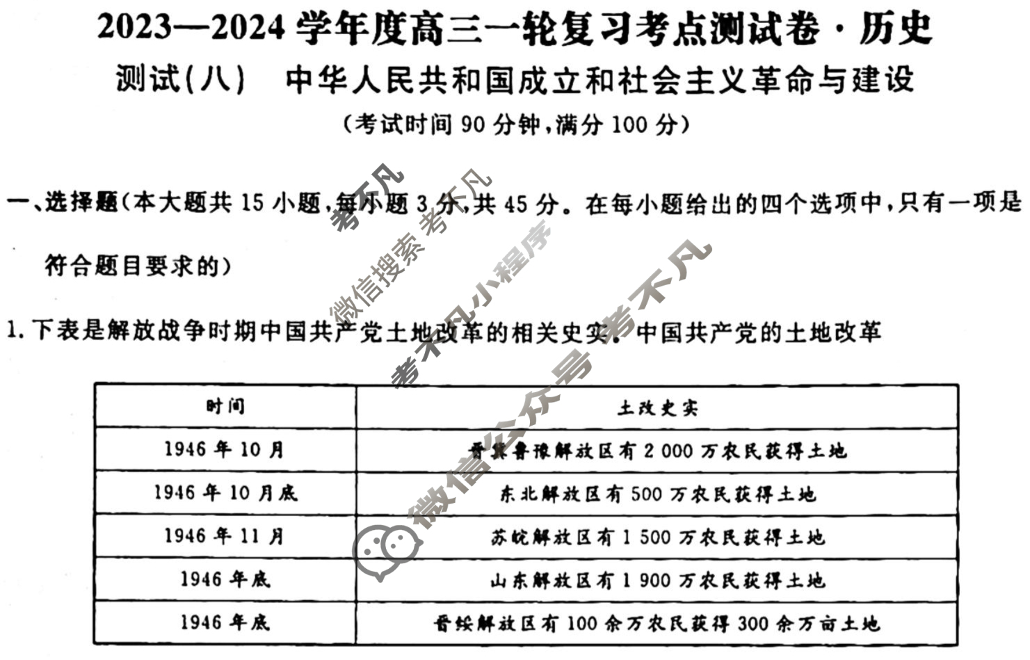 名师卷 2023-2024学年度高三一轮复习考点测试卷·单元卷[山东省○]历史(八)8试题