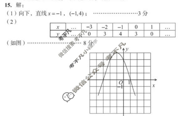 [安徽第一卷]2023-2024学年安徽省九年级教学质量检测(一)1数学(沪科版)答案