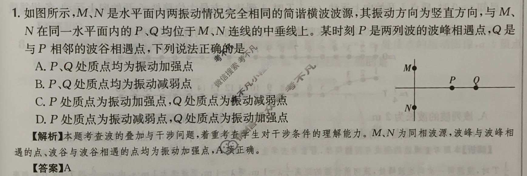 2024年高三第一轮复习周测卷[24·G3ZCJ(新高考)·物理-R-必考-G DONG]物理(十四)14答案