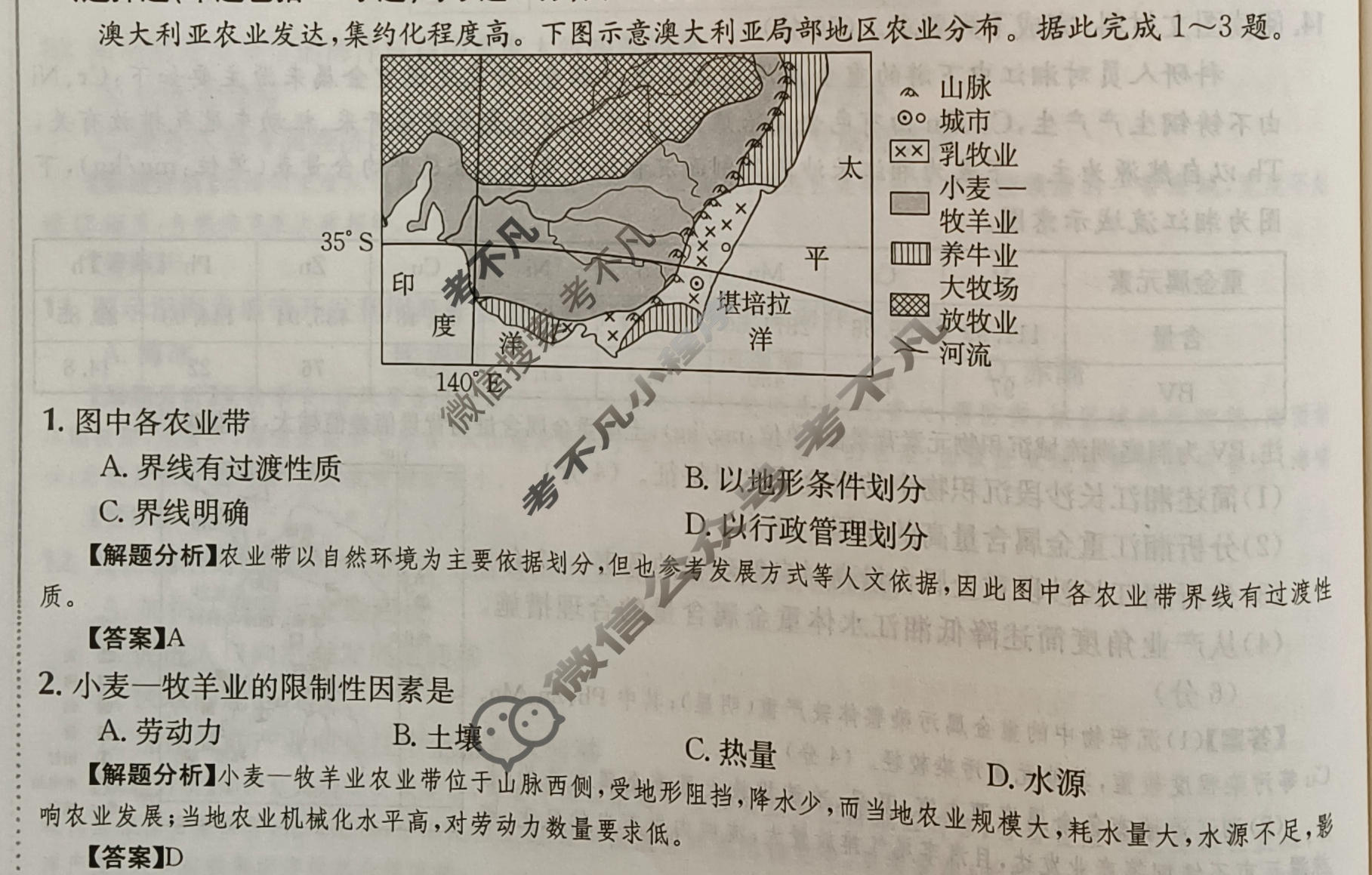 2024年高三第一轮复习周测卷[24·G3ZCJ(新高考)·地理-R-必考-G DONG]地理(十九)19答案