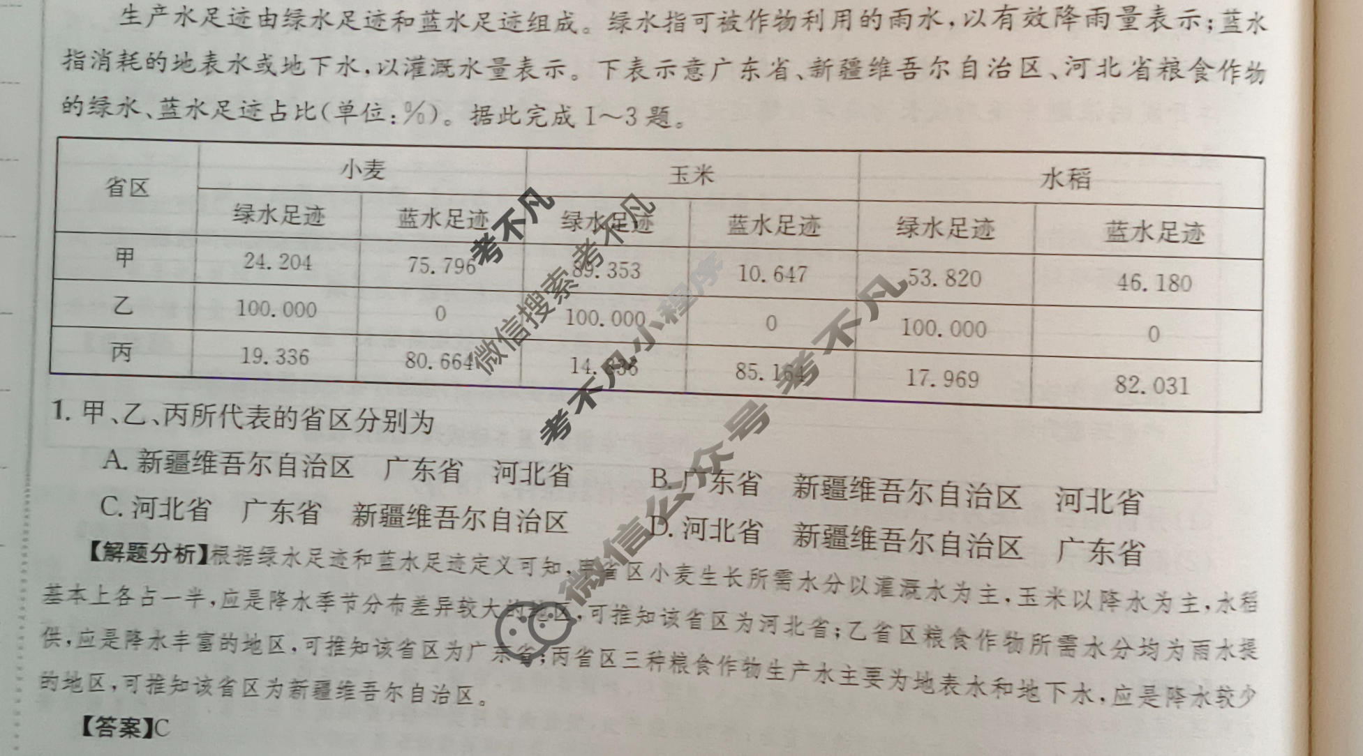 2024年高三第一轮复习周测卷[24·G3ZCJ(新高考)·地理-R-必考-G DONG]地理(二十四)24答案