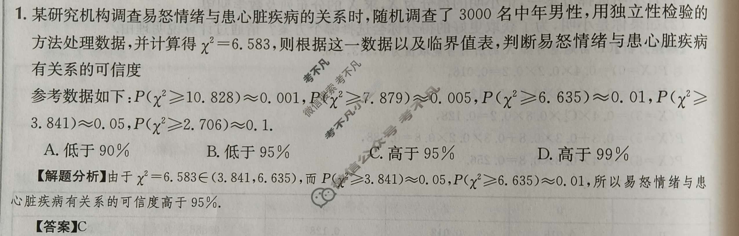 2024年高三第一轮复习周测卷[24·G3ZCJ(新高考)·数学-必考-Y]数学(二十八)28答案