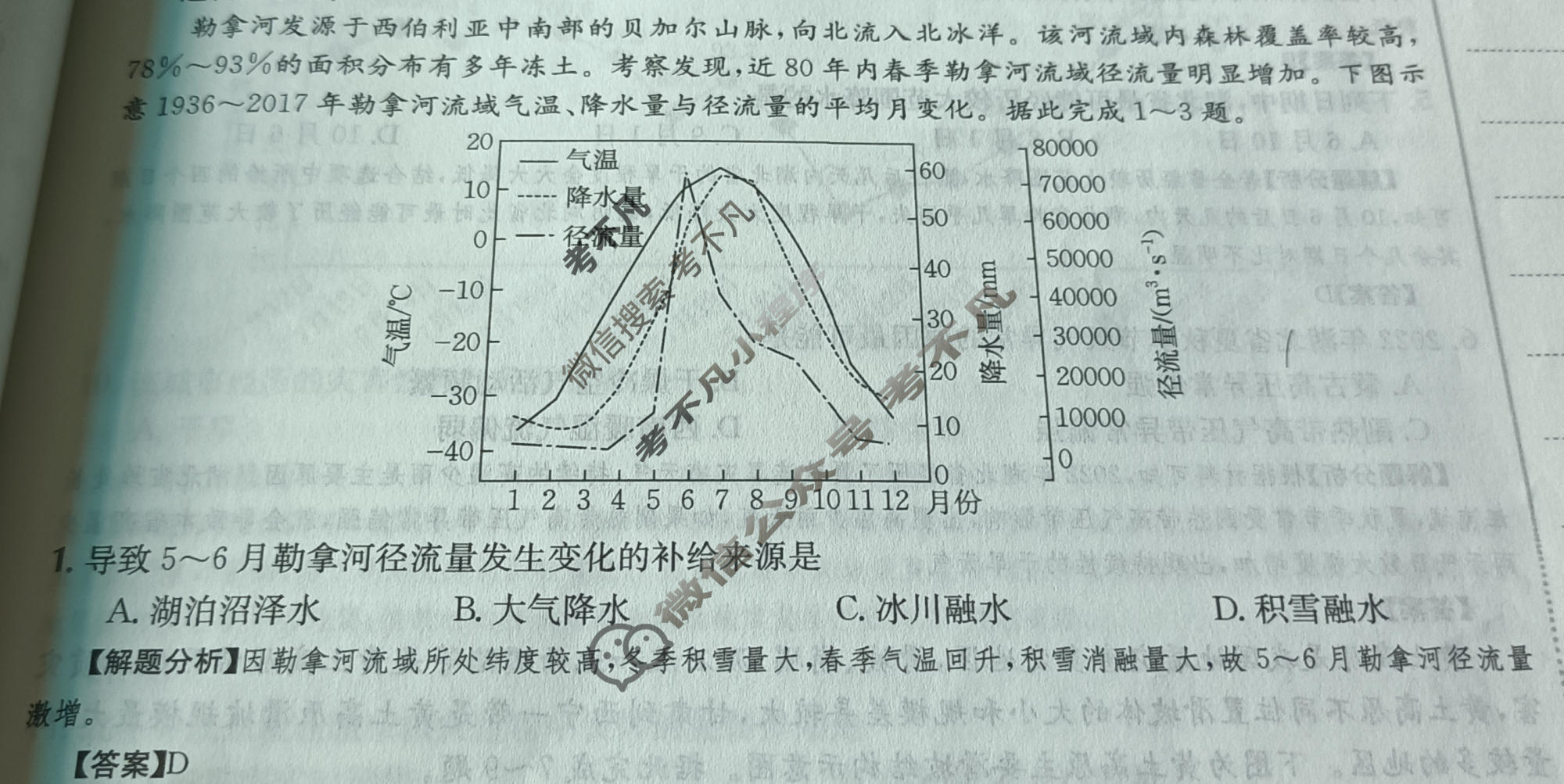 2024年全国100所名校高三单元测试示范卷[24·G3DY(新高考)·地理-R-必考-FJ]地理(六)6答案