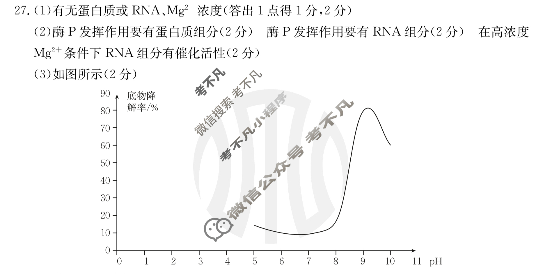 2023~2024学年山西省高三金太阳10月联考(24-86C)生物答案