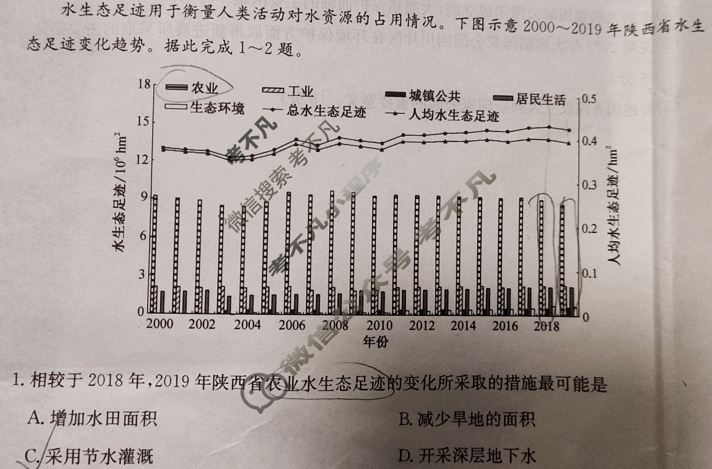 2024届全国高考分科调研模拟测试卷 [XGK☾](二)2地理试题