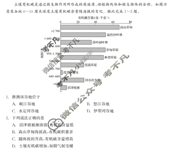 [衡中同卷]2023-2024学年度上学期高三年级一调考试[新教材 无角标]地理试题