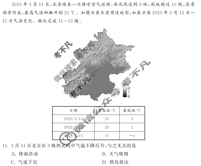 [衡中同卷]2023-2024学年度高考分科综合测试卷[新教材版]地理(二)2试题