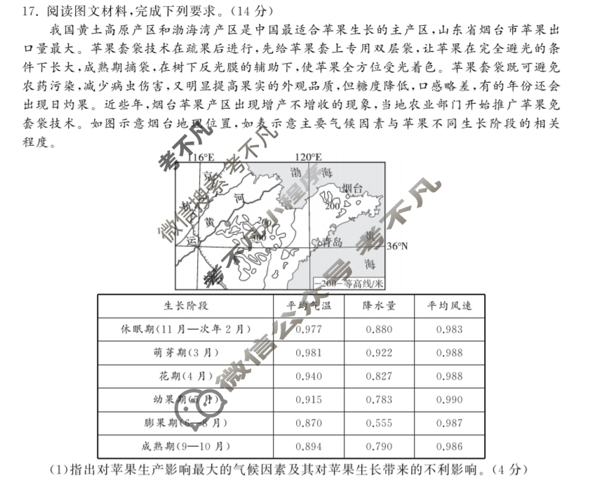 [衡中同卷]2023-2024学年度高考分科综合测试卷[新教材版]地理(一)1试题