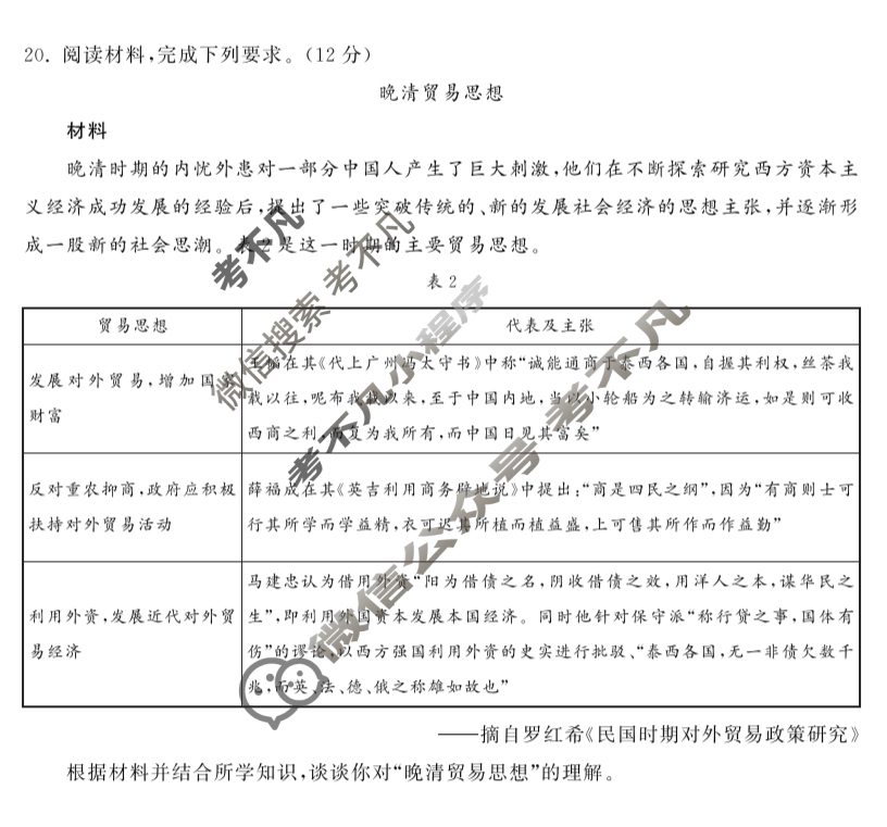 [衡中同卷]2023-2024学年度高考分科综合测试卷[新教材版]历史(二)2试题