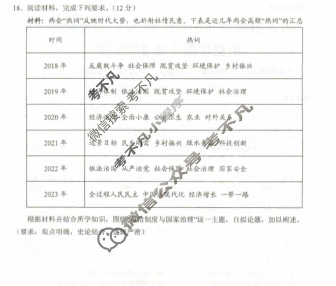 [重庆市]名校联盟2023-2024学年度高二第一期期中联合考试(高2025届) 历史试题