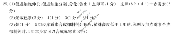 辽宁省2023-2024学年高二金太阳11月联考(24-125B)生物答案