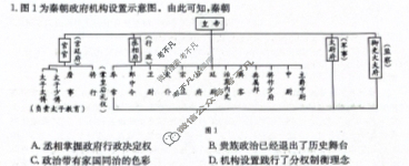 河北省金太阳2023~2024学年高二(上)质检联盟期中考试(24-104B)历史试题