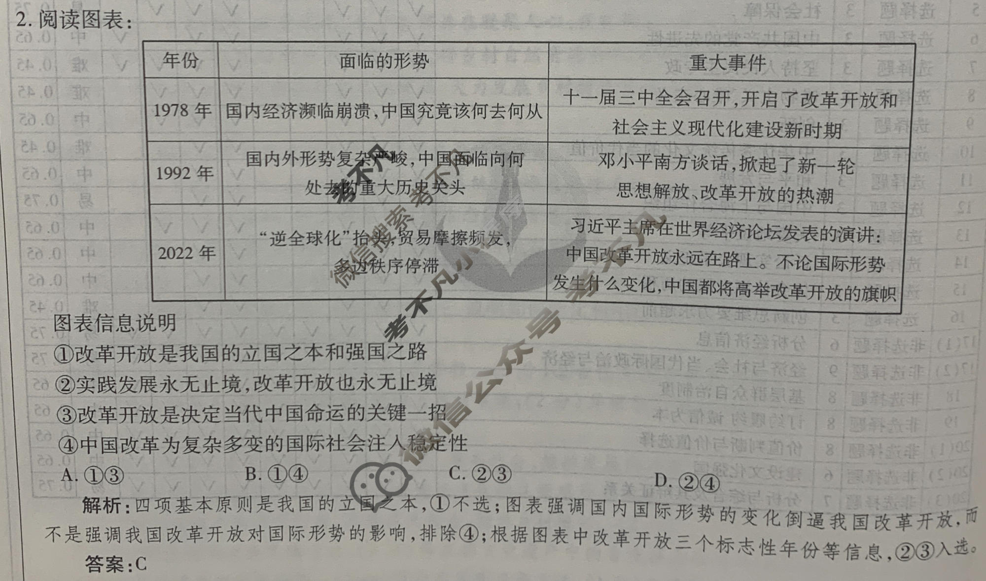 2024年衡水金卷先享题 高三一轮复习夯基卷[江西专版]思想政治(二)2答案