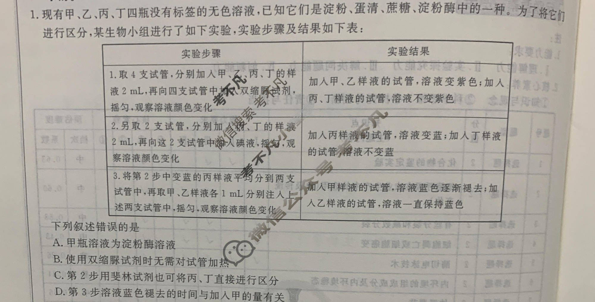 2024年衡水金卷先享题 高三一轮复习夯基卷[江西专版]生物学(一)1答案