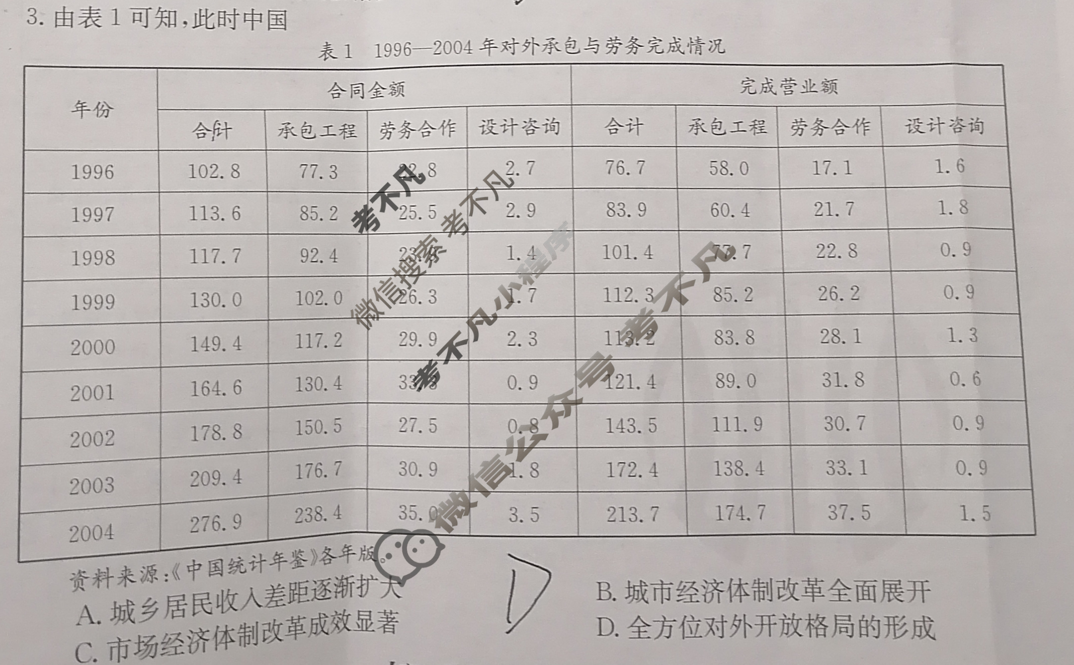 甘肃省2023-2024学年金太阳高二期中检测(24-119B)历史试题