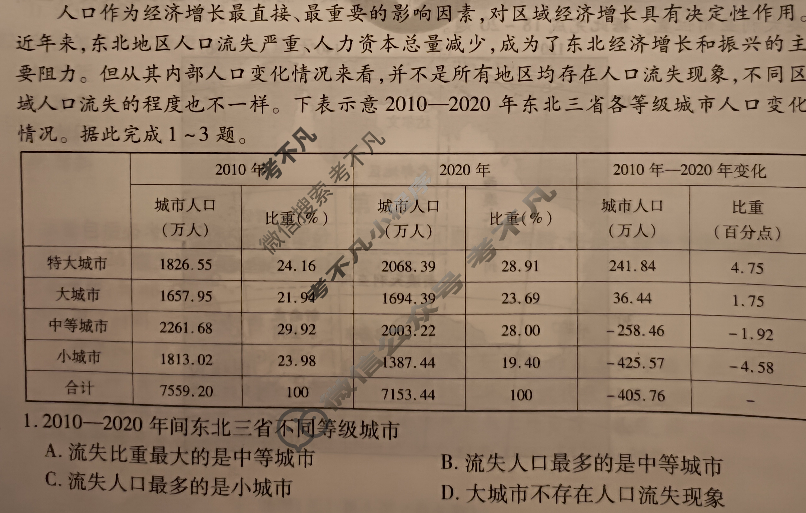 衡水金卷先享题(摸底卷) 2023-2024学年度高三一轮复习摸底测试卷[JJ] 地理(三)3试题
