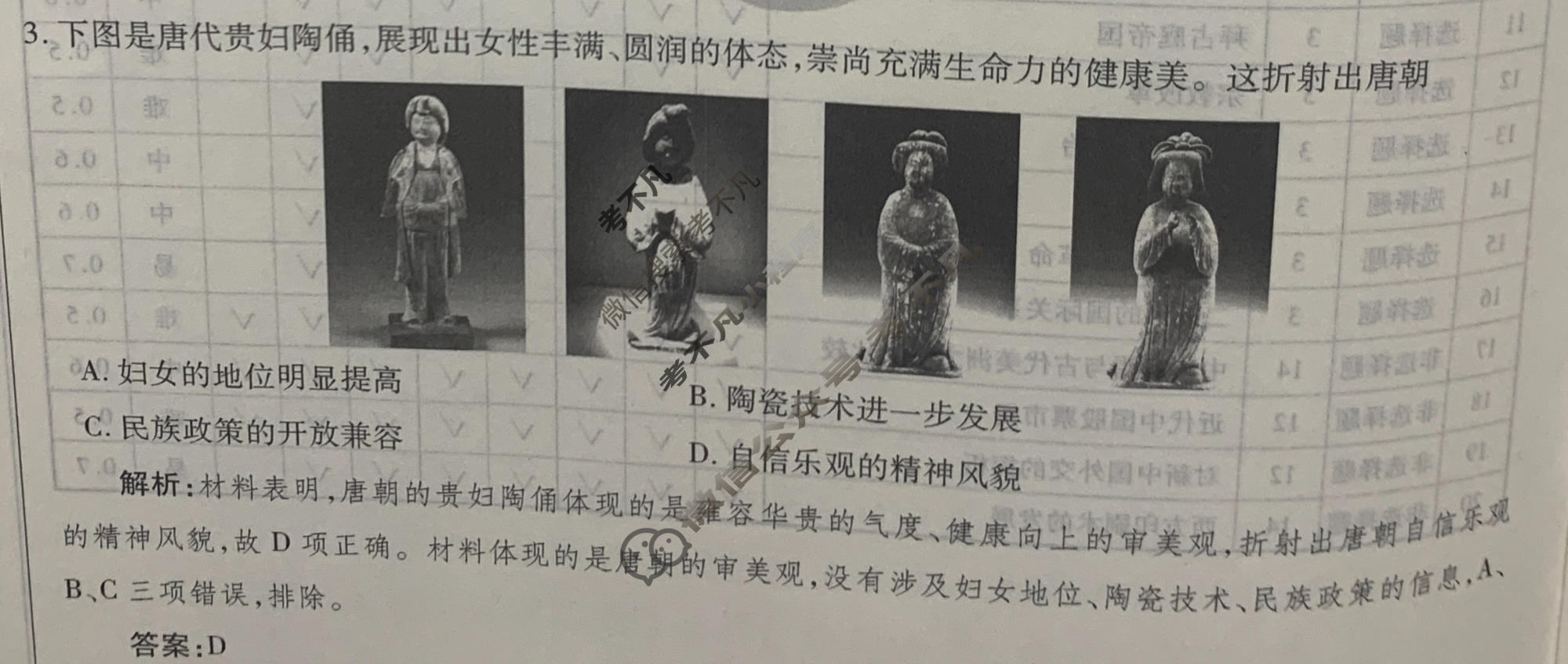 2024年衡水金卷先享题 高三一轮复习夯基卷[江西专版]历史(一)1答案