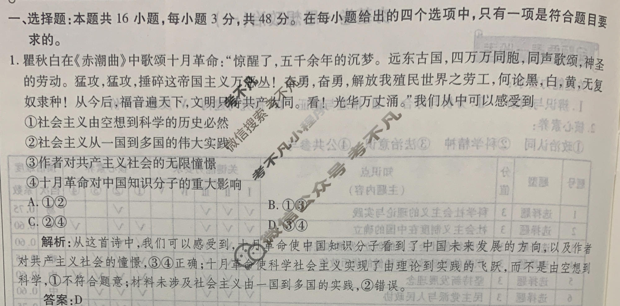 2024年衡水金卷先享题 高三一轮复习夯基卷[江西专版]思想政治(一)1答案