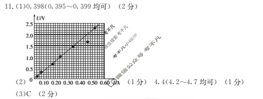辽宁省2023-2024学年高二金太阳11月联考(24-132B)物理答案