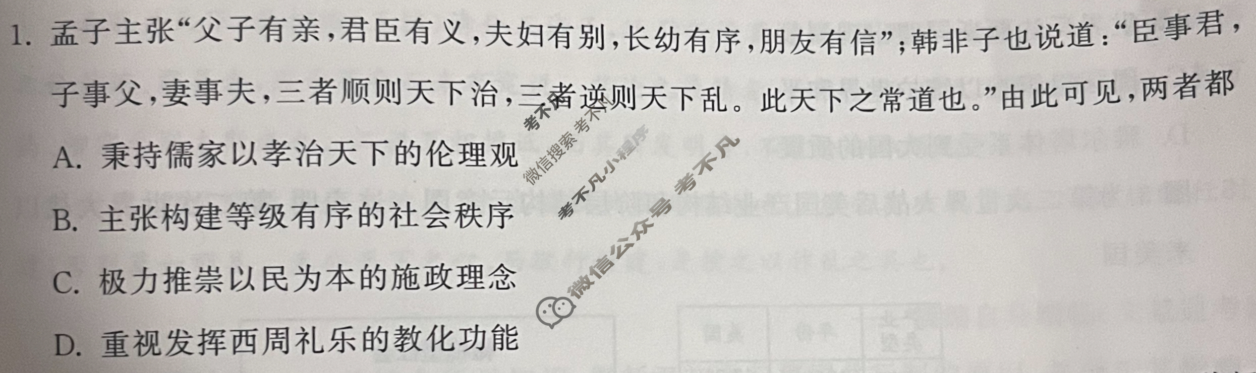 [衡中同卷]2023-2024学年度高三一轮复习滚动卷[新教材版L]历史(六)6试题