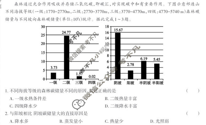 高三2024安徽省新高考模拟卷 JY高三·A区专用·模拟卷(一)1地理·新高考(安徽)试题