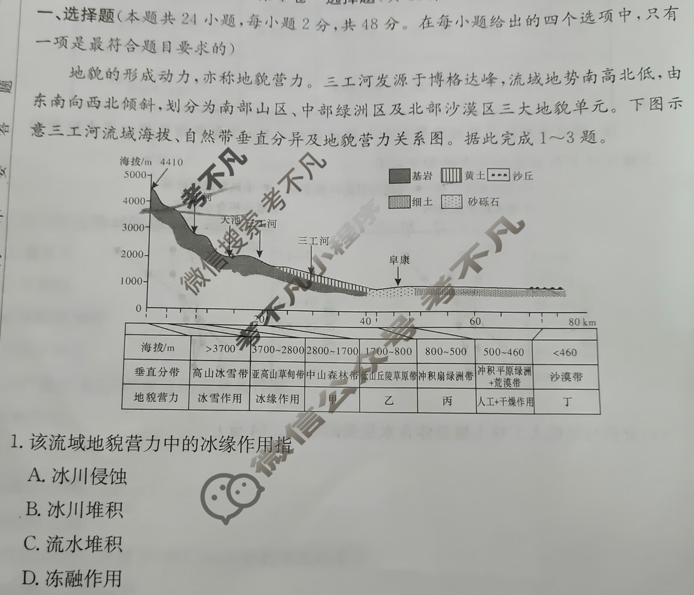 炎德英才大联考(雅礼版)雅礼中学2024届高三月考试卷(三)3地理试题
