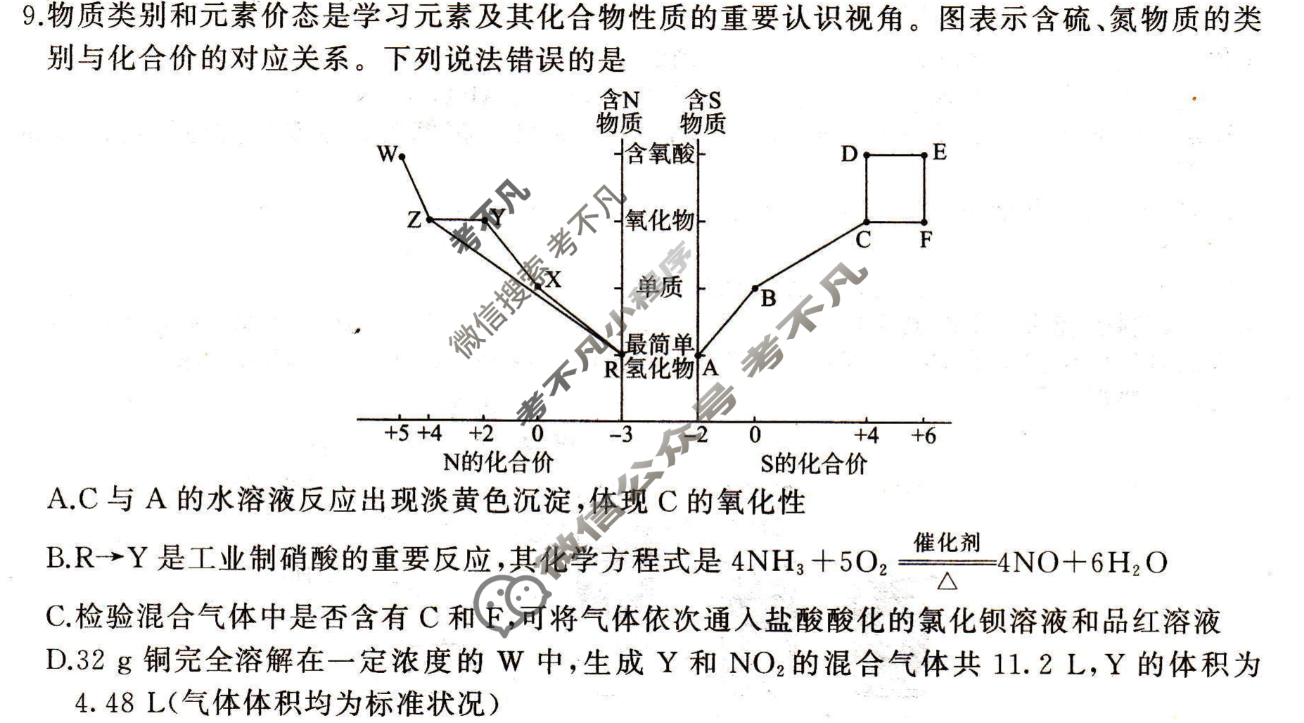 [百师联盟]2024届高三一轮复习联考(三)3 化学(河北卷)试题
