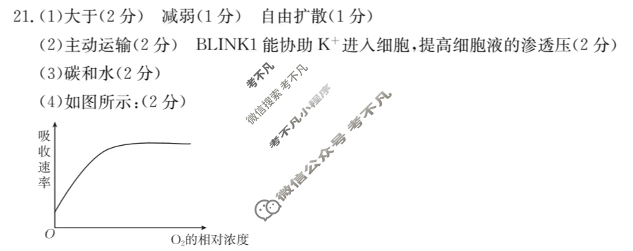 陕西省2023-2024学年高三金太阳11月联考(黑色正方形包菱形)生物C1答案