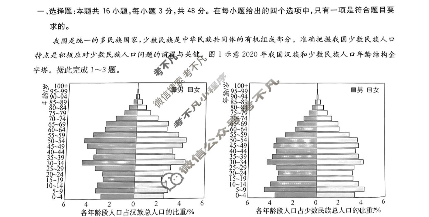 [华大新高考联盟]2024届高三11月教学质量测评地理(江西卷)试题