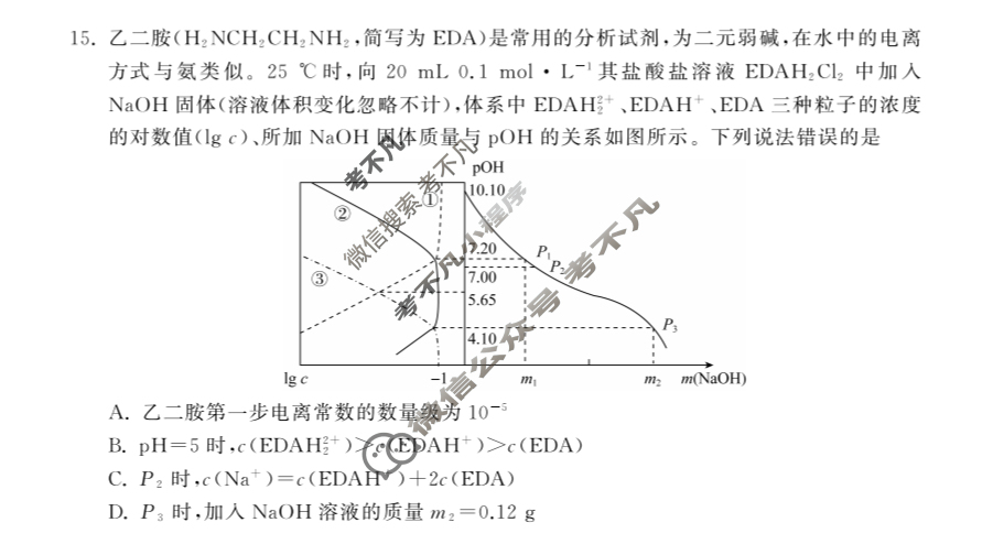 [衡中同卷]2023-2024学年度上学期高三年级五调考试[新教材]化学试题