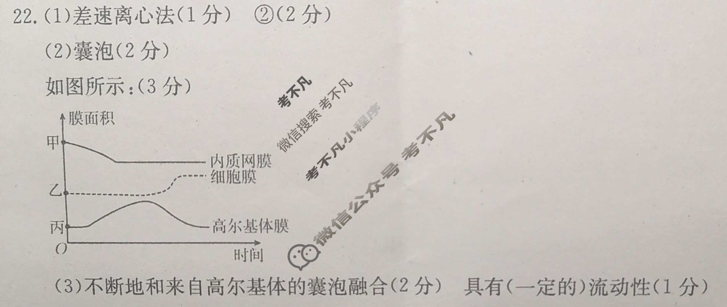 内蒙古省2023-2024学年高一金太阳11月联考(24-169A)生物答案