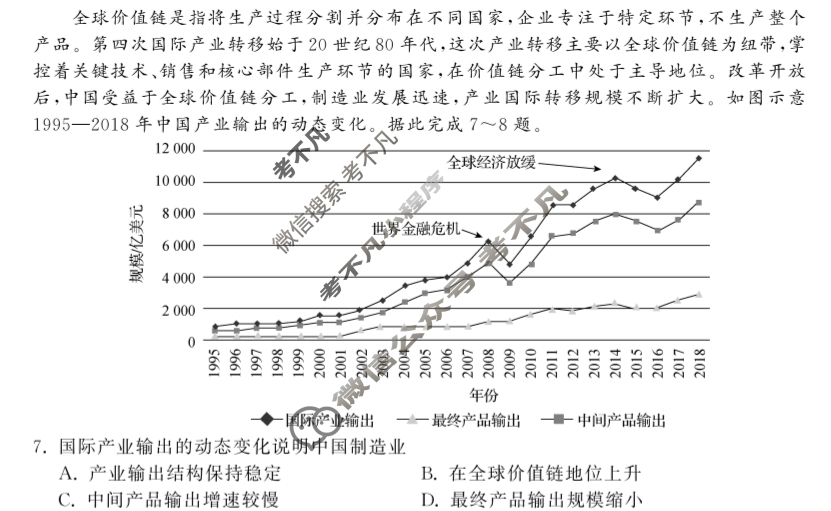 [衡中同卷]2023-2024学年度上学期高三年级五调考试[新教材]地理试题