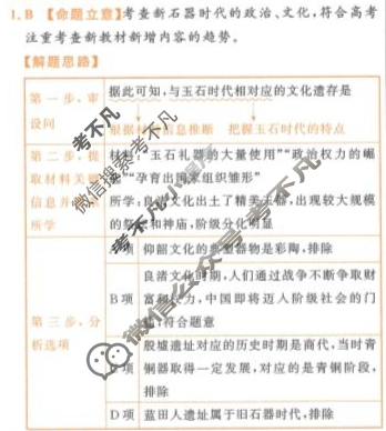 [金考卷·百校联盟(新高考卷)]2024年普通高等学校招生全国统一考试 领航卷(三)3历史答案