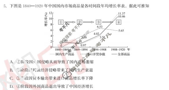 [衡中同卷]2023-2024学年度上学期高三年级期中考试[新教材 无角标]历史试题