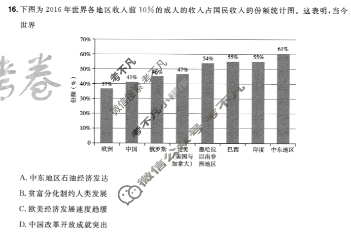 [金考卷·百校联盟(新高考卷)]2024年普通高等学校招生全国统一考试 领航卷(四)4历史试题