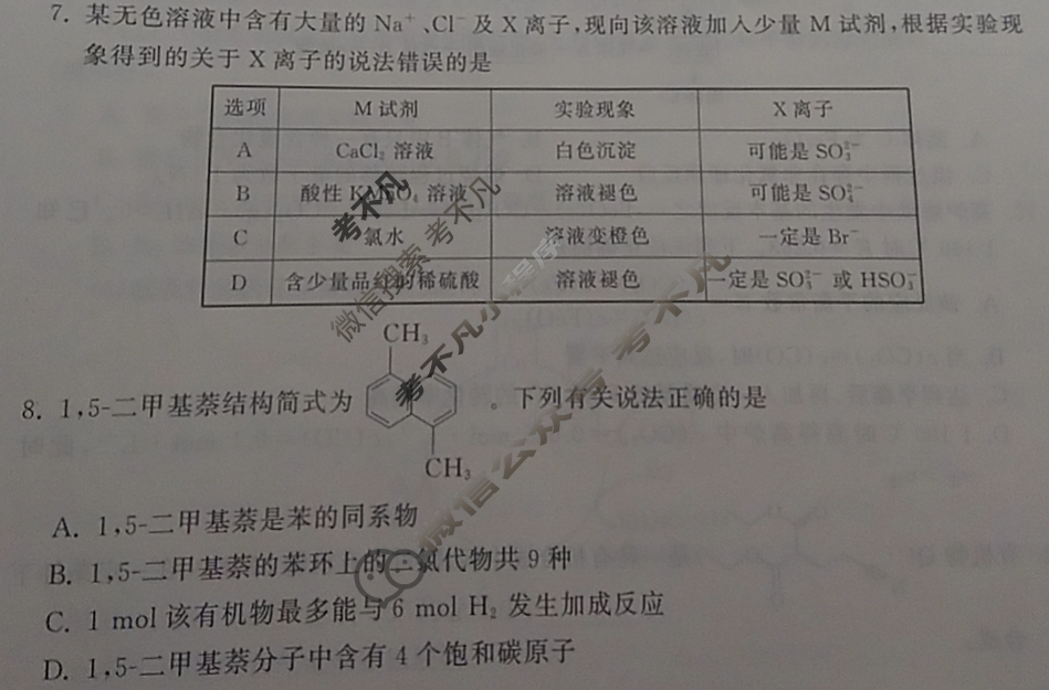 [衡中同卷]2023-2024学年度高三一轮复习滚动卷[新教材版L]化学(六)6试题