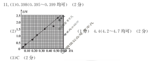 广东省2023-2024学年高二金太阳12月联考(24-206B)物理答案