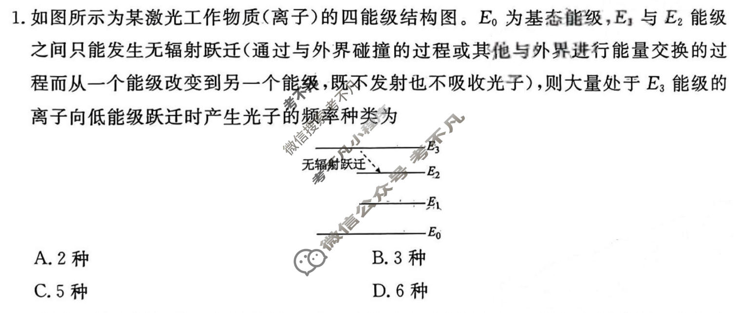 2024年衡水金卷先享题 高三一轮复习夯基卷[安徽专版XD]物理(二)2试题