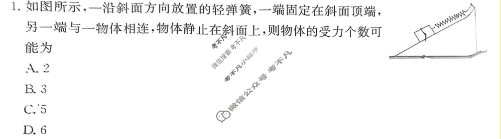 2024年100所名校高考模拟金典卷[24新高考·JD·物理-GZ]物理(二)2试题