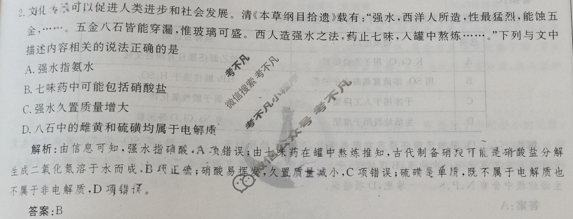 2024年衡水金卷先享题 高三一轮复习夯基卷[安徽专版]化学(一)1答案