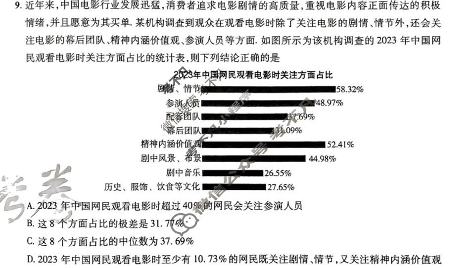 [金考卷·百校联盟(新高考卷)]2024年普通高等学校招生全国统一考试 预测卷(五)5数学试题