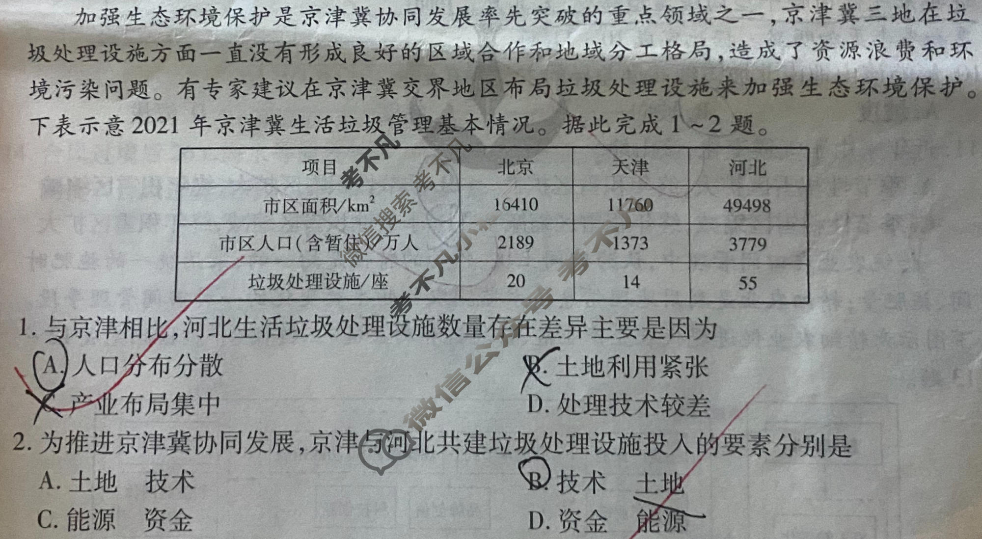 2024年衡水金卷先享题 高三一轮复习夯基卷[广东专版]地理(一)1试题