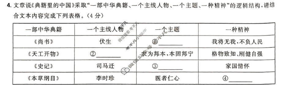 [金考卷·百校联盟(新高考卷)]2024年普通高等学校招生全国统一考试 预测卷(四)4语文试题