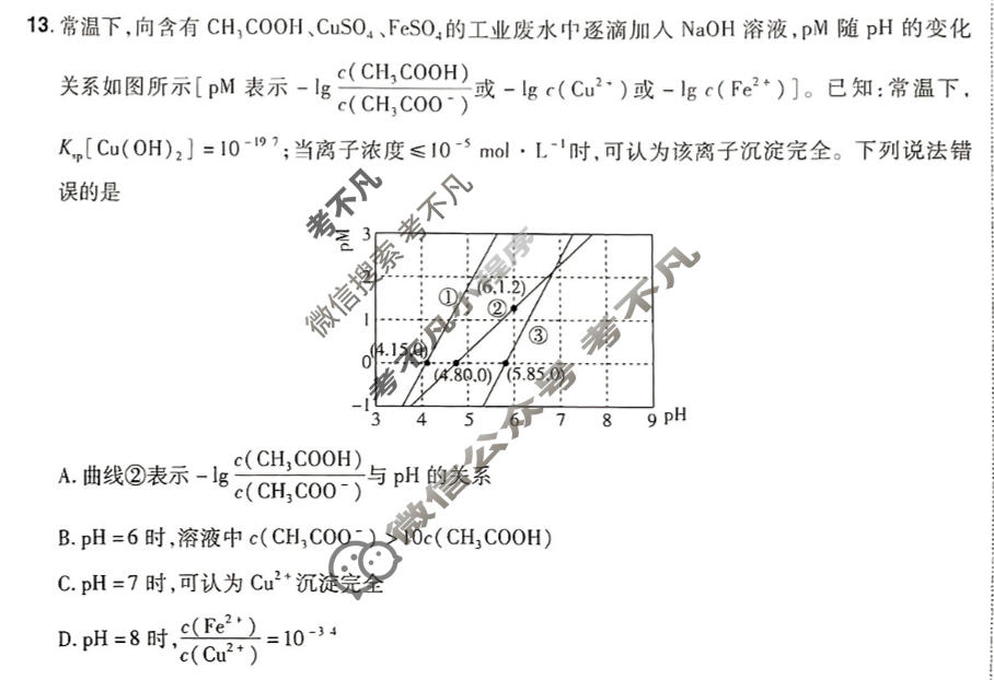 [金考卷·百校联盟(新高考卷)]2024年普通高等学校招生全国统一考试 预测卷(七)7理科综合(新教材)试题