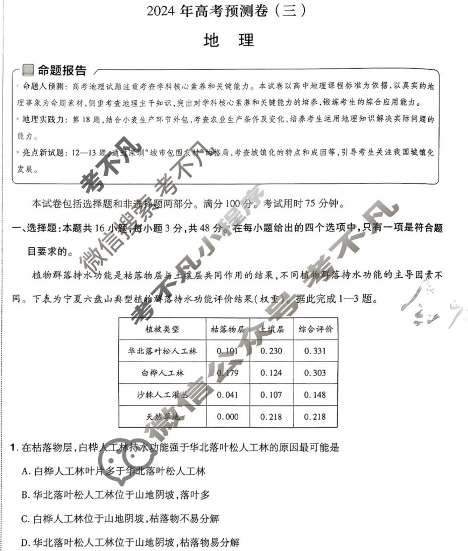 [金考卷·百校联盟(新高考卷)]2024年普通高等学校招生全国统一考试 预测卷(三)3地理试题