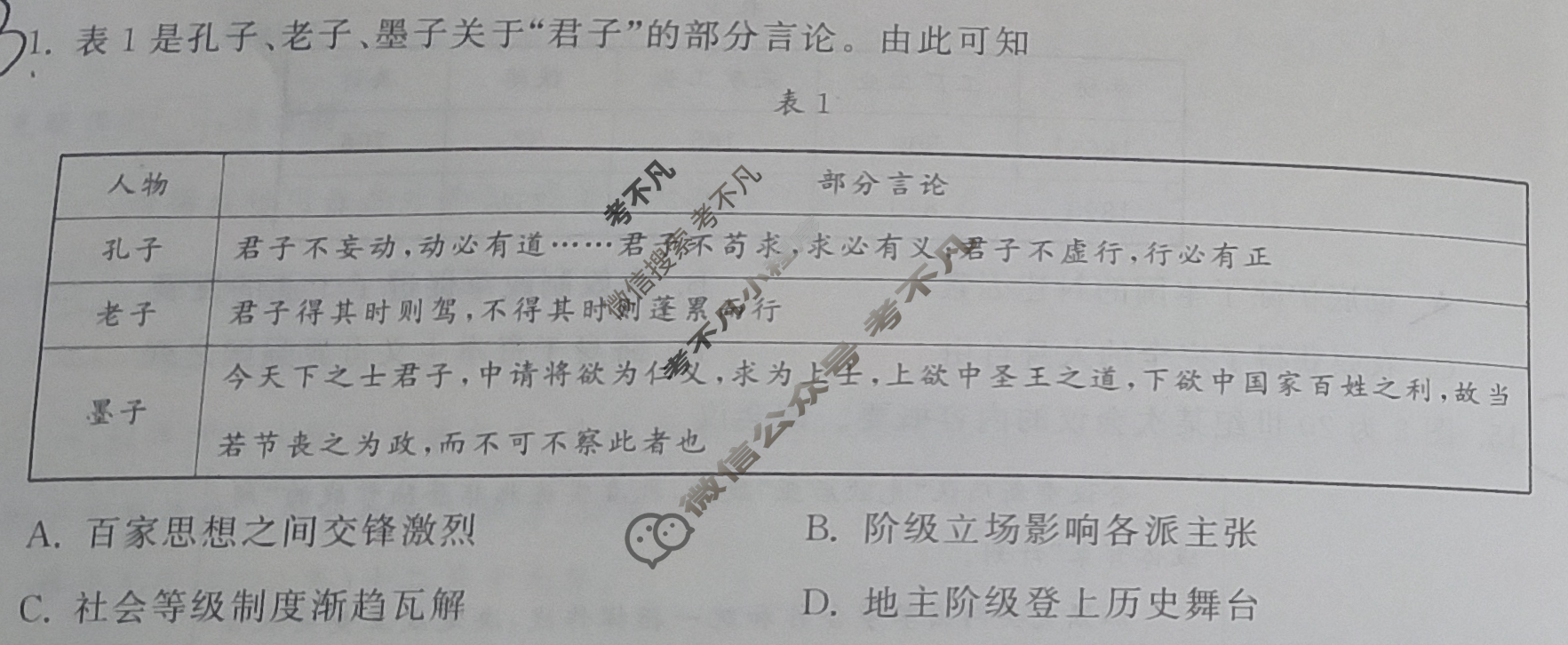 2024届衡中同卷 调研卷[新教材版L]历史(二)2试题