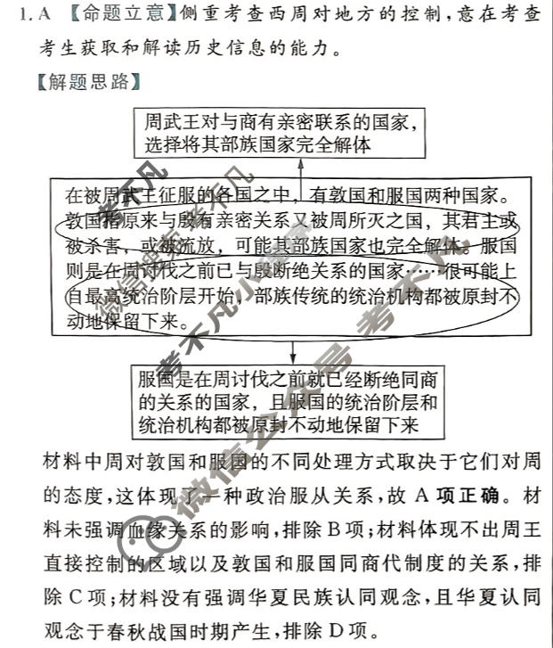[金考卷·百校联盟(新高考卷)]2024年普通高等学校招生全国统一考试 预测卷(八)8历史答案