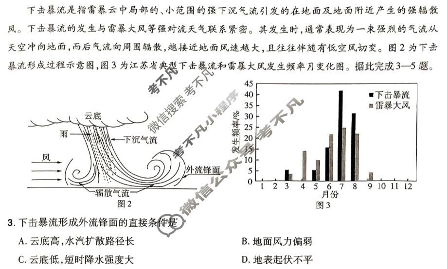 [金考卷·百校联盟(新高考卷)]2024年普通高等学校招生全国统一考试 预测卷(六)6地理试题